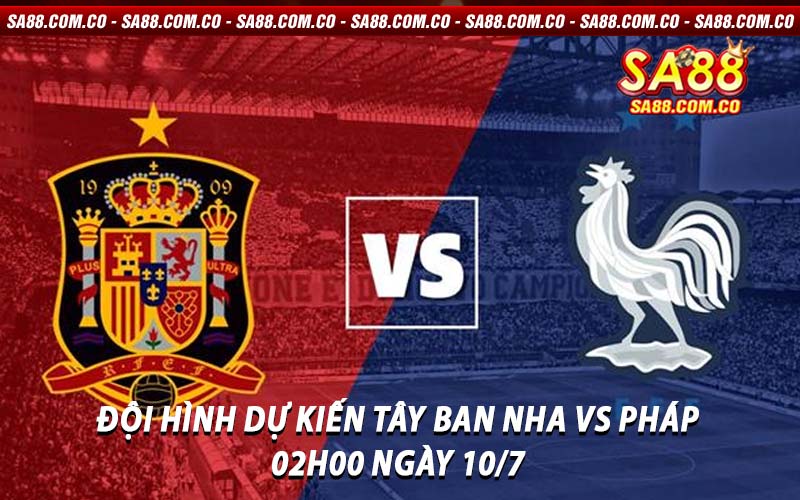 Nhận định Tây Ban Nha vs Pháp